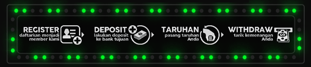 SEMUT168 Jackpot